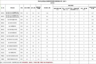 ?南苏丹将过招美国 赵探长：16年中国男篮也跟梦之队热身过